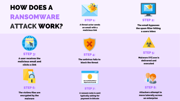 Graphical user interface

Description automatically generated
